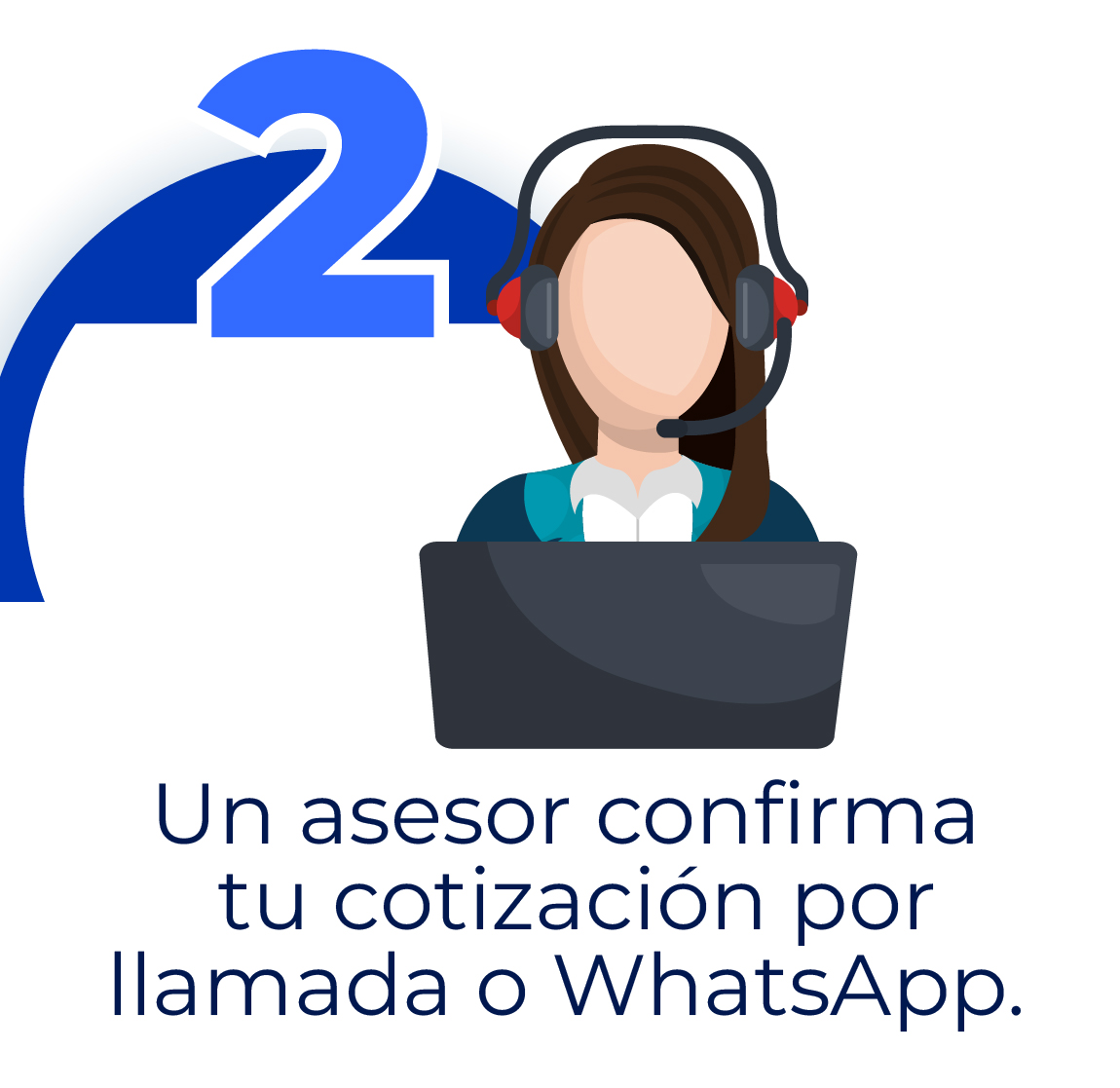 Te contactamos